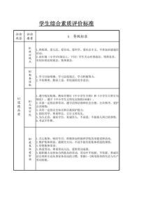 《综合素质》(小学)-掌握重点轻松过关