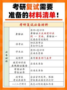 考研的资料怎么准备-目标明确，坚持复习，成功上岸