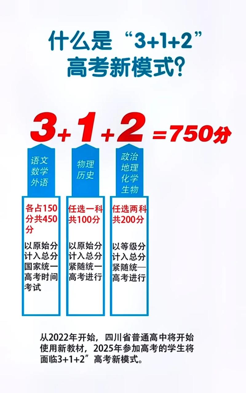 高考总分750分一共是多少科-高考750分满分构成及文理科科目划分