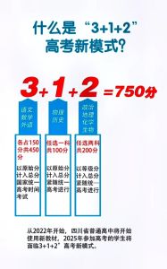 高考总分750分一共是多少科-高考750分满分构成及文理科科目划分