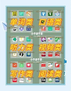 英语自学网-软件网站与网课推荐