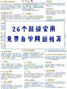 自学网站有哪些自学网-免费学外语高中课，总有一款适合你