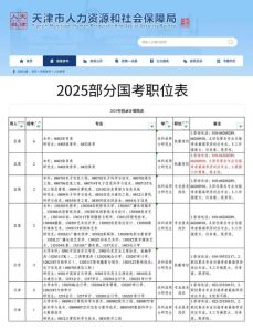 2025公务员报考职位表-时间岗位报名点全解析