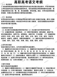 2025年高考大纲汇总(完整版)-关注基础应用，真题电子版助备考