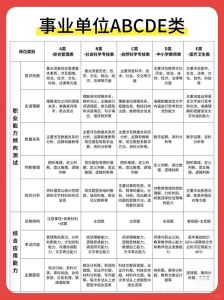 事业编公共基础知识考什么内容-掌握公共基础知识要点