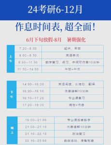 考研至少要准备几个月-步骤备考选专业全解析