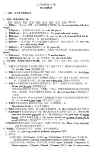 大学英语主要学什么-听说读写全面提升，自学与大学学习策略