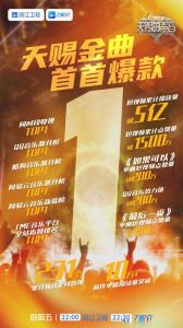天赐的声音5金曲热度-《天赐的声音》太好听了，歌曲种类多还免费！