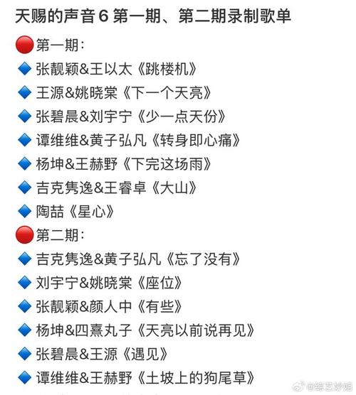 天赐第六季全部歌单-《天赐的声音》歌单分享,免费好歌随便听! 天赐第六季全部歌单-《天赐的声音》歌单分享,免费好歌随便听!
