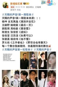 天赐的声音第五季所有金曲名单全部列表-《天赐的声音》第五季人气旺，扒出金曲名单，连第12期都有