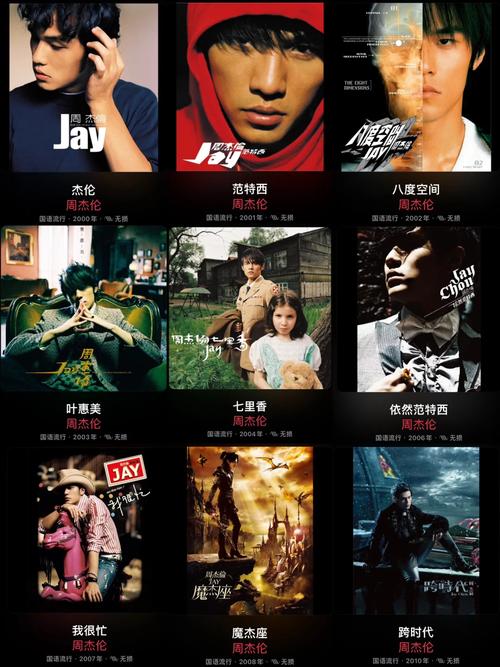 有一种青春叫周杰伦文案-周杰伦的歌，青春回忆杀！