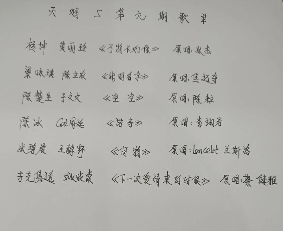 天赐的声音金曲榜歌单-《天赐的声音》好歌多,各季金曲榜大盘点! 天赐的声音金曲榜歌单-《天赐的声音》好歌多,各季金曲榜大盘点!