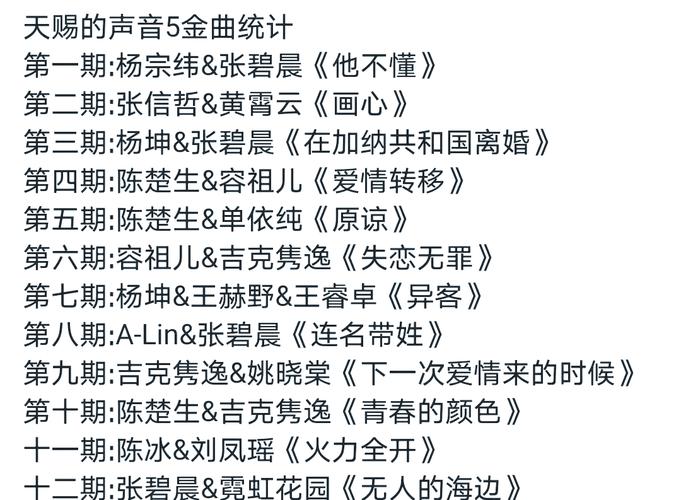天赐的声音全部歌曲目录-天赐声音歌单难找？搜汪苏泷周深准没错