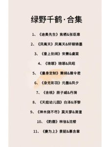 绿野千鹤的全部小说-绿野千鹤小说推荐，免费看《孤王在下》等