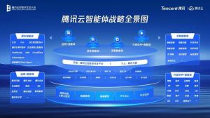 腾讯视频升级内容策略，用爱燃智议传奇五大赛道温暖观众，借助AI技术提升创新力，打造长剧新体验