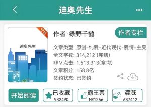 迪奥先生绿野千鹤小说_怕老婆总裁反差萌，婚姻拉锯妙妙妙