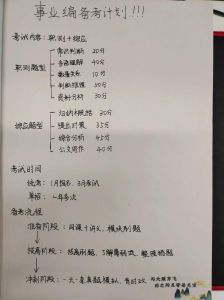 编制试卷_明确考点设计题干平衡难度合理排序