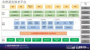 阿里新语音模型逼真！动物也能学人说话，效果超GPT-4o