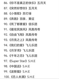 ktv必点歌曲大全_KTV老歌唤青春，新曲点燃激情，选歌有讲究！