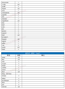 外研版高中英语单词默写打印_助你轻松记忆，成就自信人生！