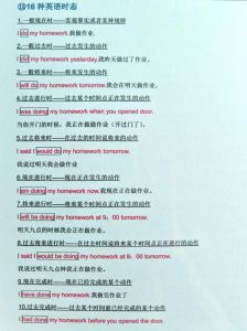 高考英语必考知识点_精准表达助你提升