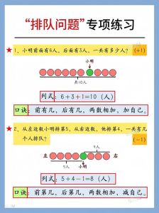 一年级排队应用题100道打印_理解前后顺序，培养孩子逻辑思维
