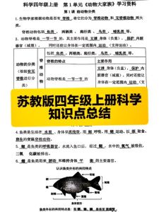 四上科学知识重点归纳_观察天气学科学，动手实验长本领
