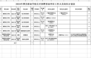 曹县事业编制试卷_民法典法律知识+多方面能力测试，考察综合素质
