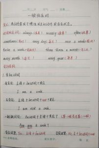 一般现在时知识点归纳总结_描述事实与习惯