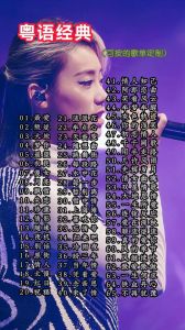 金曲捞100首怀旧歌曲_音乐穿越时光，邓丽君《月亮代表我的心》永恒爱情，80后歌曲任贤齐苏芮青春悸动，经典永流传