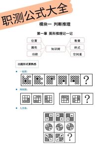 315历年真题电子版_法律知识要点与维权路径