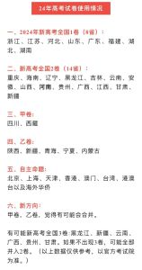 省考哪几个省卷子一样_八省联考有玄机，行测选项不同，申论考本土，备考要刷题选岗