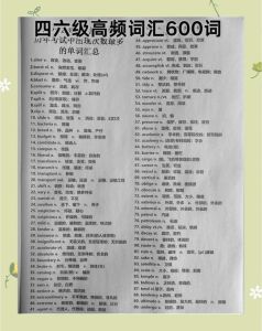 6级单词表pdf下载_备考六级词汇难？PDF单词表免费下载，随时随地背，高效方法大公开！