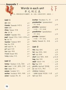 人教版1到6年级单词表打印版_人教版1-6年级单词表，小学生英语学习必备，图文并茂易记忆！