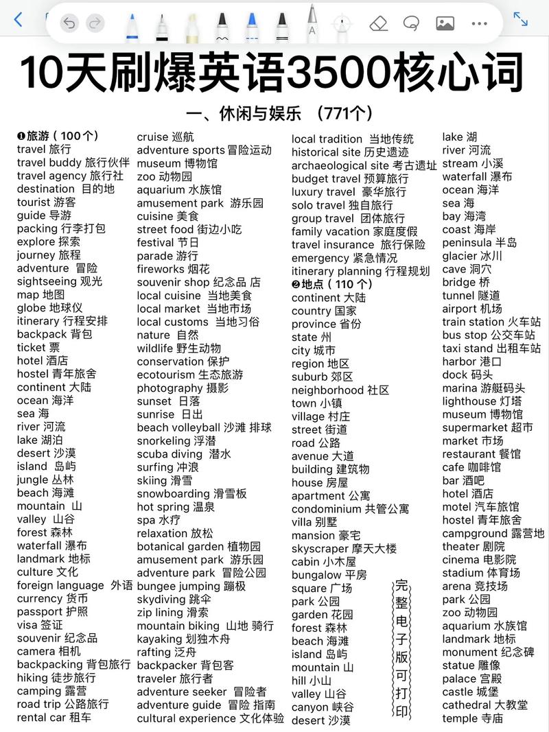 高中3500词表免费打印_免费获取与高效学习法 高中3500词表免费打印_免费获取与高效学习法