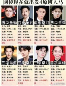 《现在就出发》第四季阵容大换血引热议，沈腾贾冰加盟，原班人马回归？